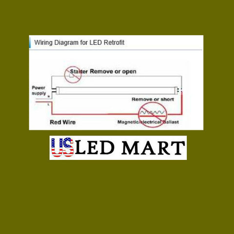 4ft 22w T8 LED Tube Light Bulb with Base G13/Bi-Pin double Row LED 5000K DLC Approved