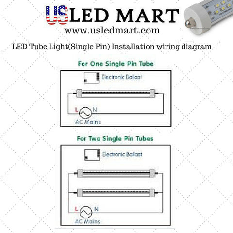 5 Pack T8 LED cooler/freezer door Tube Light G13/Single Pin Clear Cover 6500K 5ft / 6ft